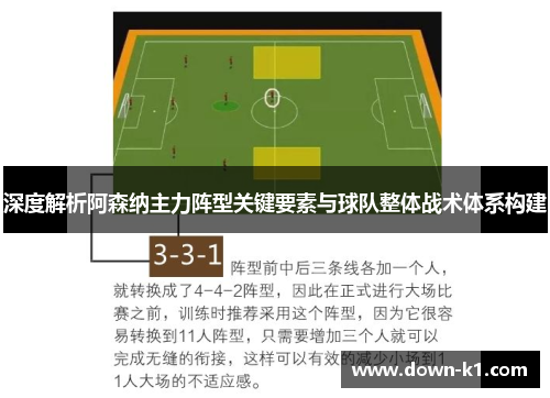 深度解析阿森纳主力阵型关键要素与球队整体战术体系构建