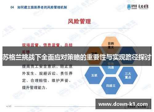 苏格兰挑战下全面应对策略的重要性与实现路径探讨
