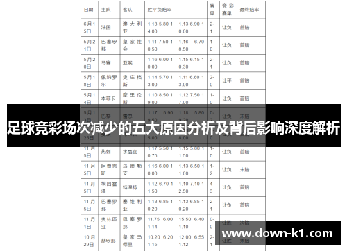 足球竞彩场次减少的五大原因分析及背后影响深度解析