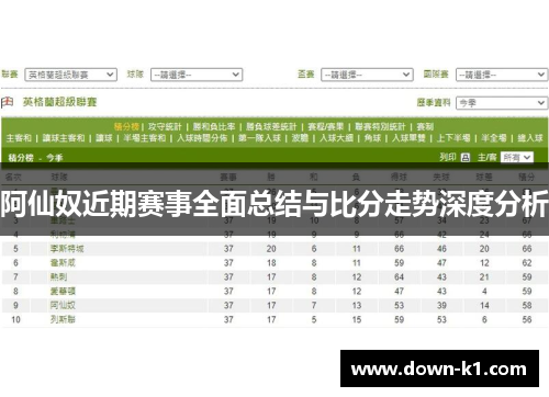 阿仙奴近期赛事全面总结与比分走势深度分析