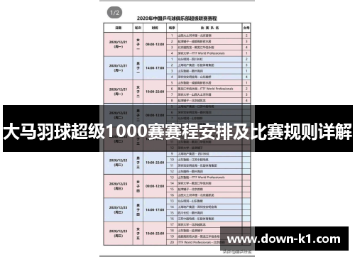 大马羽球超级1000赛赛程安排及比赛规则详解