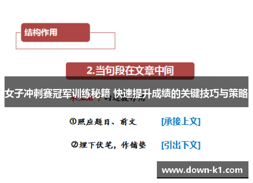 女子冲刺赛冠军训练秘籍 快速提升成绩的关键技巧与策略