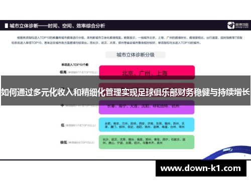 如何通过多元化收入和精细化管理实现足球俱乐部财务稳健与持续增长