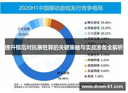 提升棋后对抗赛胜算的关键策略与实战准备全解析