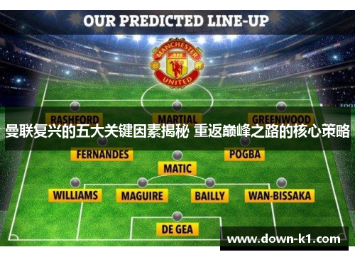 曼联复兴的五大关键因素揭秘 重返巅峰之路的核心策略