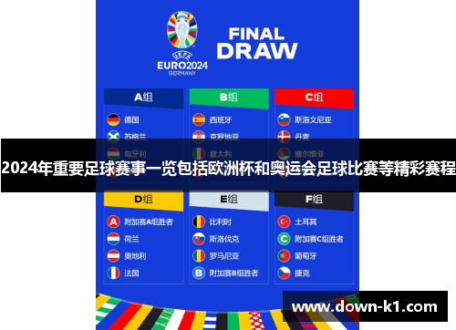 2024年重要足球赛事一览包括欧洲杯和奥运会足球比赛等精彩赛程