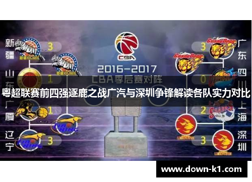 粤超联赛前四强逐鹿之战广汽与深圳争锋解读各队实力对比