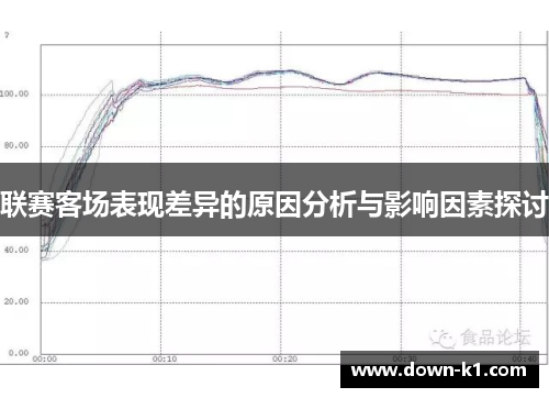 联赛客场表现差异的原因分析与影响因素探讨